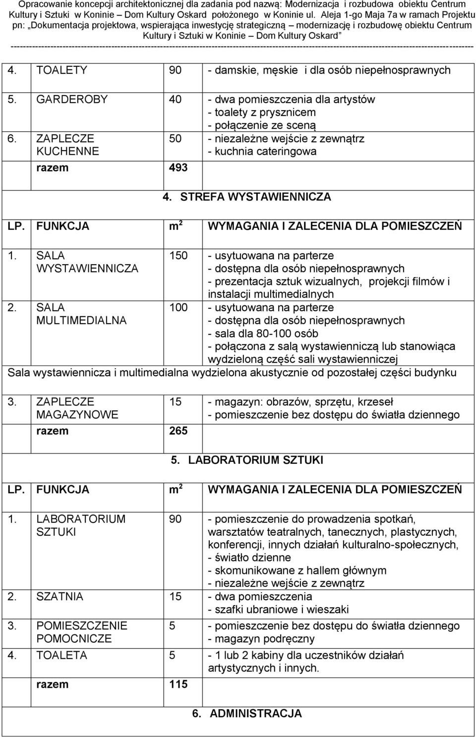 SALA MULTIMEDIALNA 150 - usytuowana na parterze - dostępna dla osób niepełnosprawnych - prezentacja sztuk wizualnych, projekcji filmów i instalacji multimedialnych 100 - usytuowana na parterze -