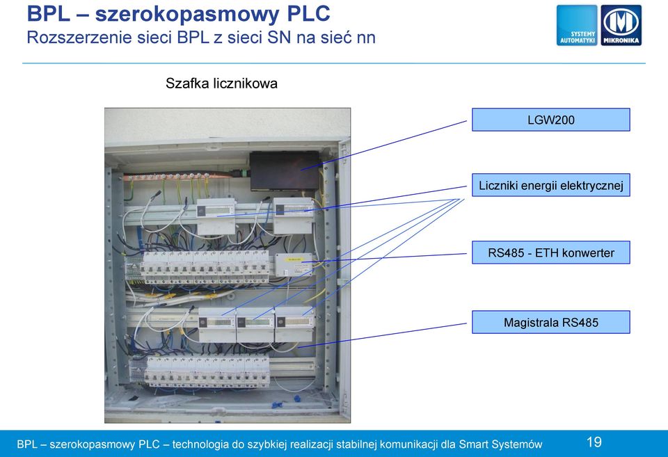 Liczniki energii elektrycznej RS485