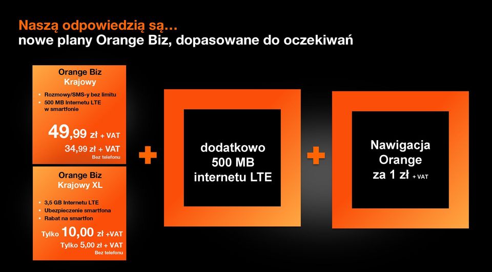 telefonu Orange Biz Krajowy XL dodatkowo 500 MB internetu LTE Nawigacja Orange za 1 zł + VAT 3,5