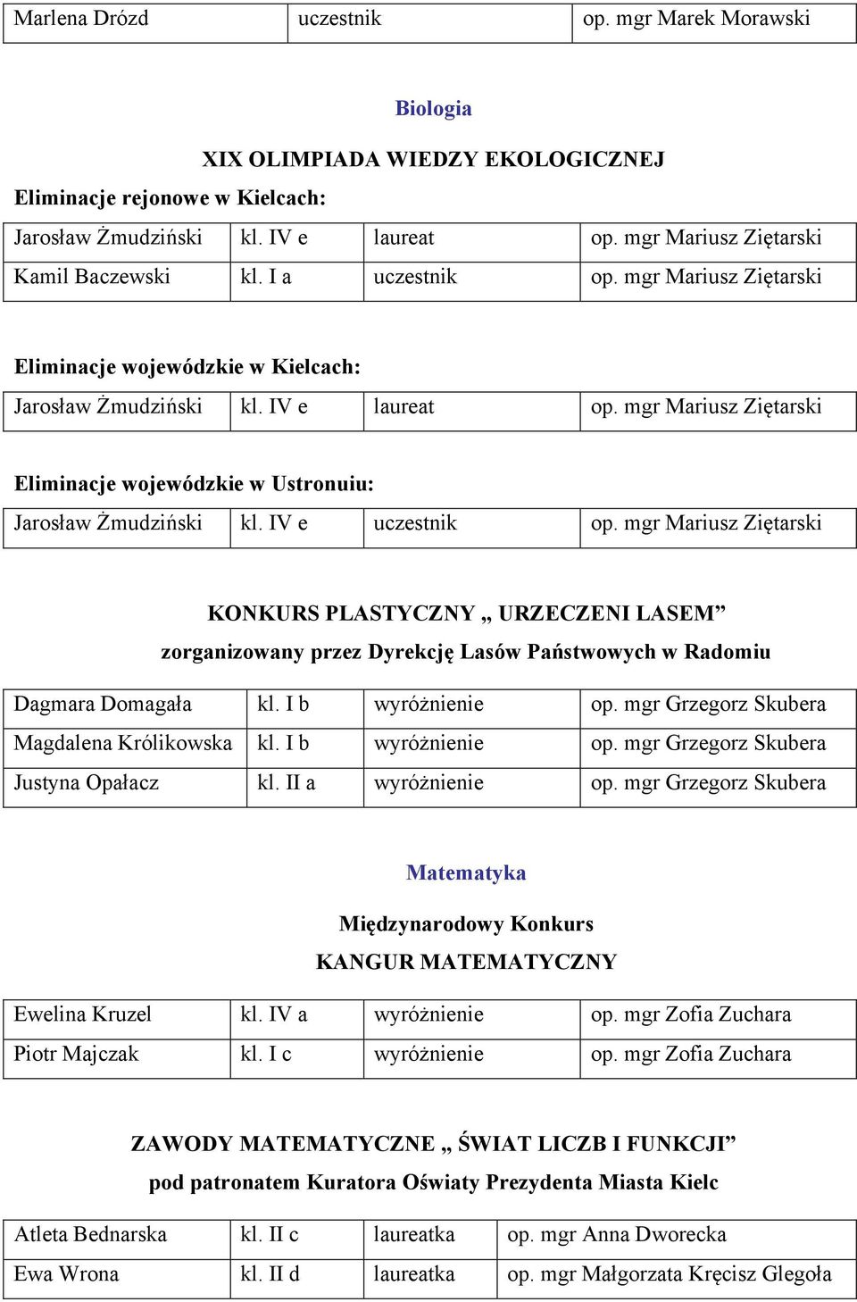 mgr Mariusz Ziętarski Eliminacje wojewódzkie w Ustronuiu: Jarosław Żmudziński kl. IV e uczestnik op.