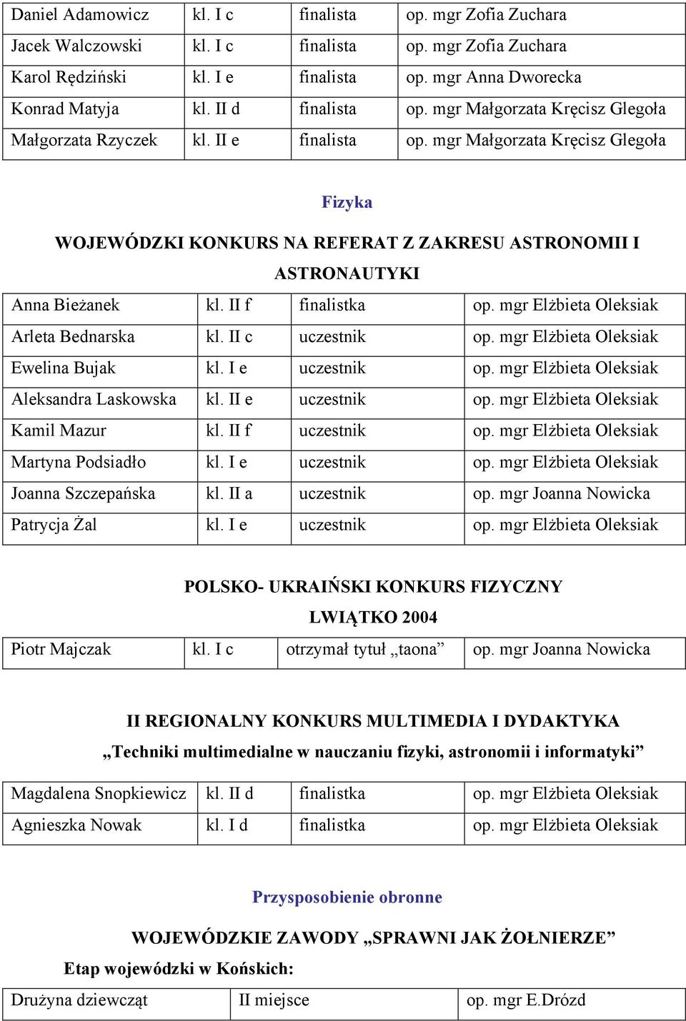 mgr Małgorzata Kręcisz Glegoła Fizyka WOJEWÓDZKI KONKURS NA REFERAT Z ZAKRESU ASTRONOMII I ASTRONAUTYKI Anna Bieżanek kl. II f finalistka op. mgr Elżbieta Oleksiak Arleta Bednarska kl.