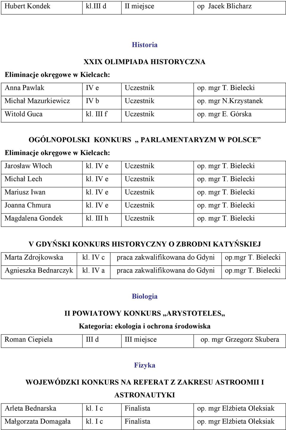 IV e Uczestnik op. mgr T. Bielecki Joanna Chmura kl. IV e Uczestnik op. mgr T. Bielecki Magdalena Gondek kl. III h Uczestnik op. mgr T. Bielecki V GDYŃSKI KONKURS HISTORYCZNY O ZBRODNI KATYŃSKIEJ Marta Zdrojkowska kl.