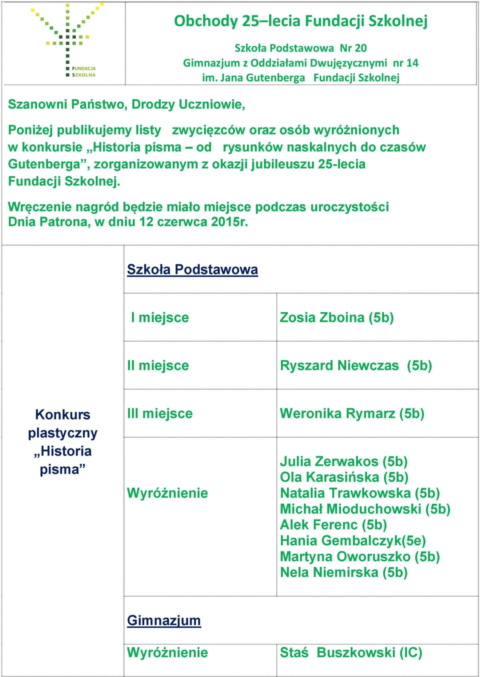 Zosia Zboina (5b) I Ryszard Niewczas (5b) Konkurs plastyczny Historia pisma II Weronika Rymarz (5b) Julia