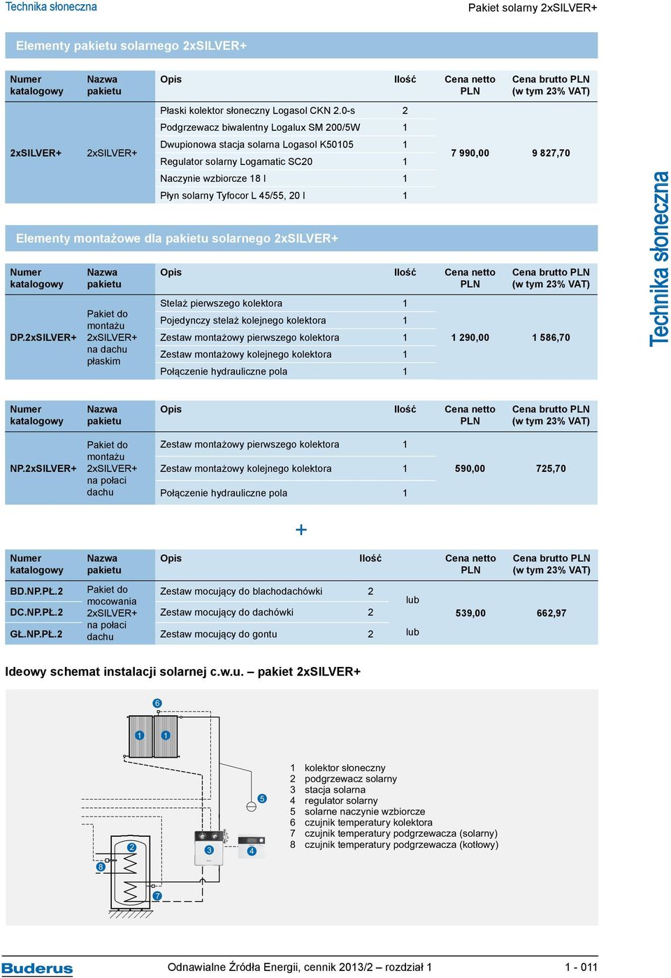 montażowe dla pakietu solarnego 2xSILVER+ DP.