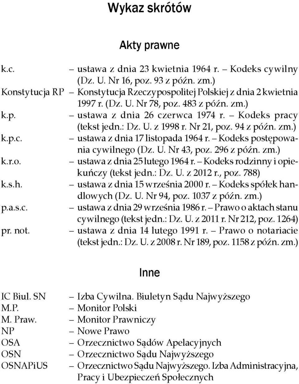 Nr 21, poz. 94 z późn. zm.) k.p.c. ustawa z dnia 17 listopada 1964 r. Kodeks postępowania cywilnego (Dz. U. Nr 43, poz. 296 z późn. zm.) k.r.o. ustawa z dnia 25 lutego 1964 r.