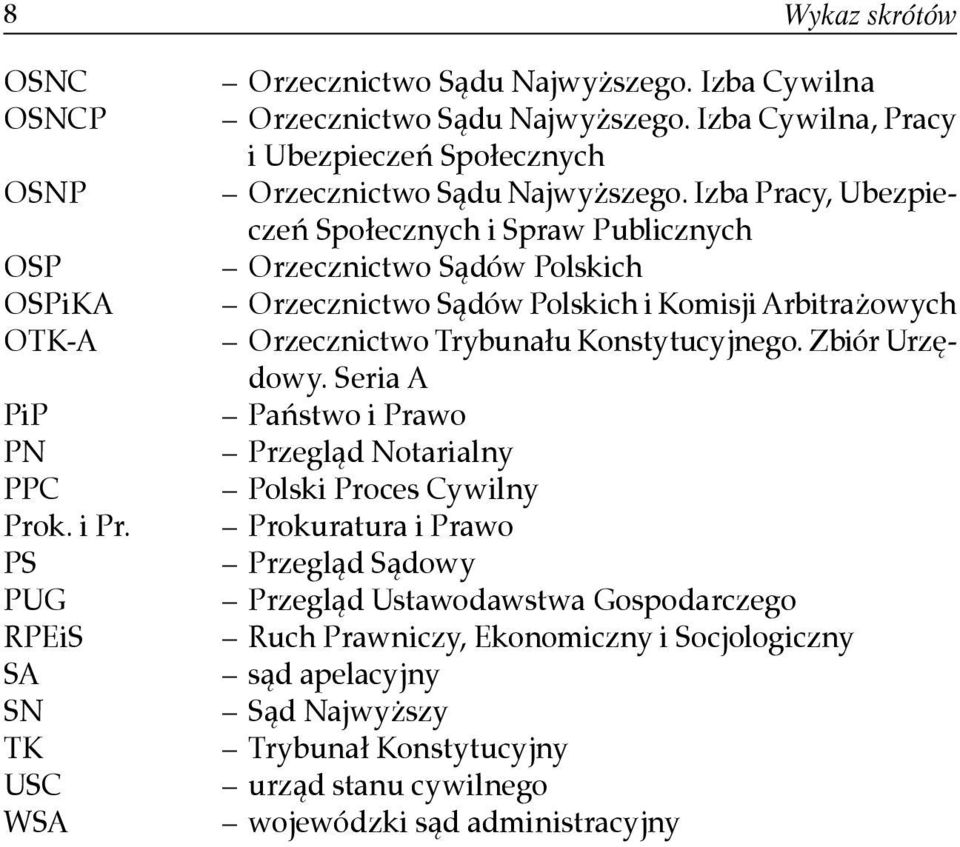 Izba Pracy, Ubezpieczeń Społecznych i Spraw Publicznych Orzecznictwo Sądów Polskich Orzecznictwo Sądów Polskich i Komisji Arbitrażowych Orzecznictwo Trybunału Konstytucyjnego.