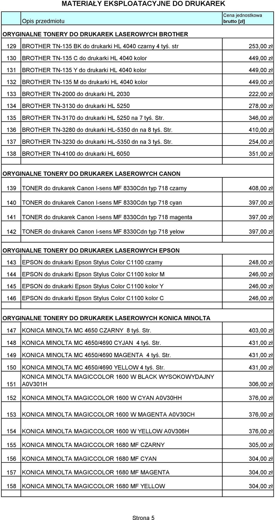 TN-2000 do drukarki HL 2030 222,00 zł 134 BROTHER TN-3130 do drukarki HL 5250 278,00 zł 135 BROTHER TN-3170 do drukarki HL 5250 na 7 tyś. Str.