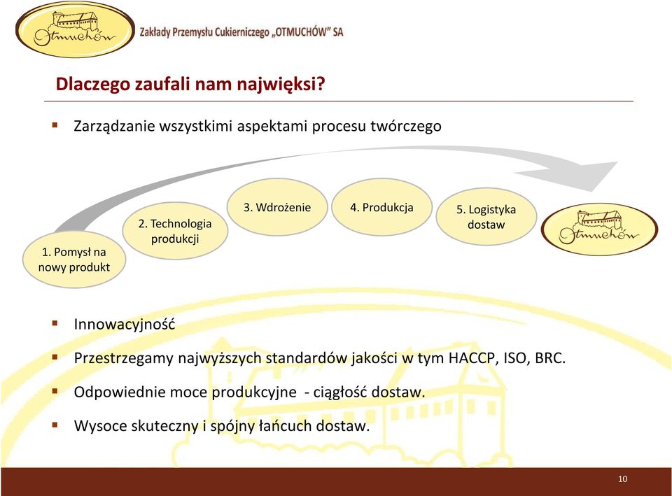 Logistyka dostaw Innowacyjność Przestrzegamy najwyższych standardów jakości w tym HACCP,