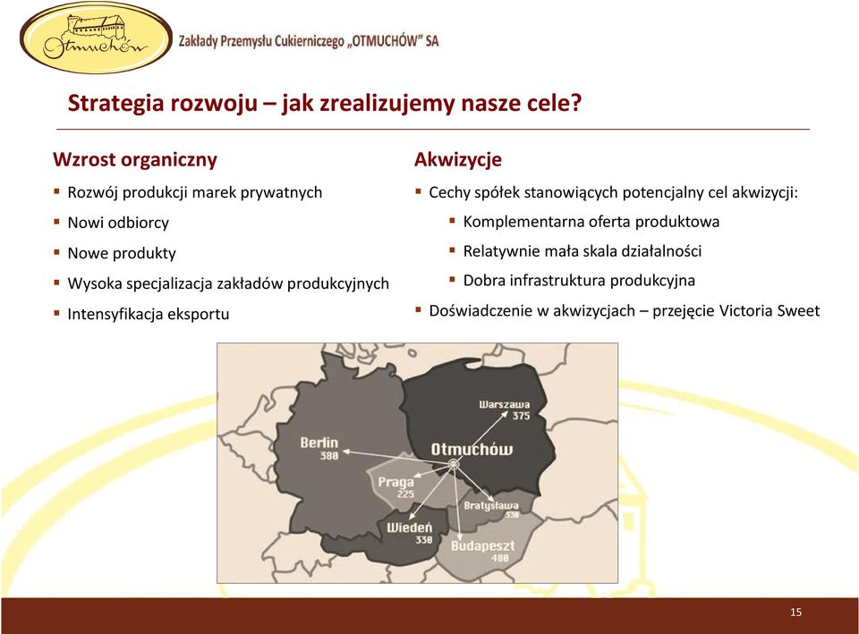 zakładów produkcyjnych Intensyfikacja eksportu Akwizycje Cechy spółek stanowiących potencjalny cel