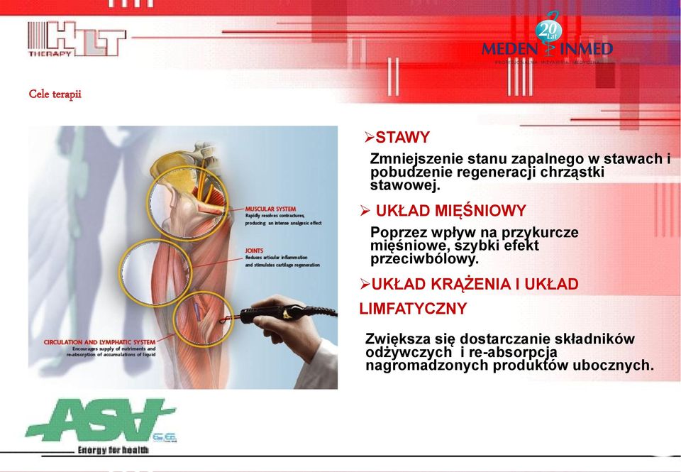 UKŁAD MIĘŚNIOWY Poprzez wpływ na przykurcze mięśniowe, szybki efekt