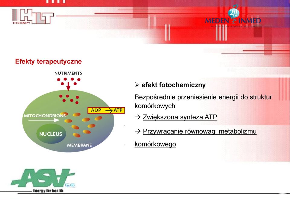 Bezpośrednie przeniesienie energii do struktur