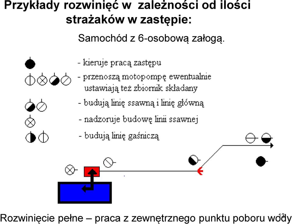 z 6-osobową załogą.