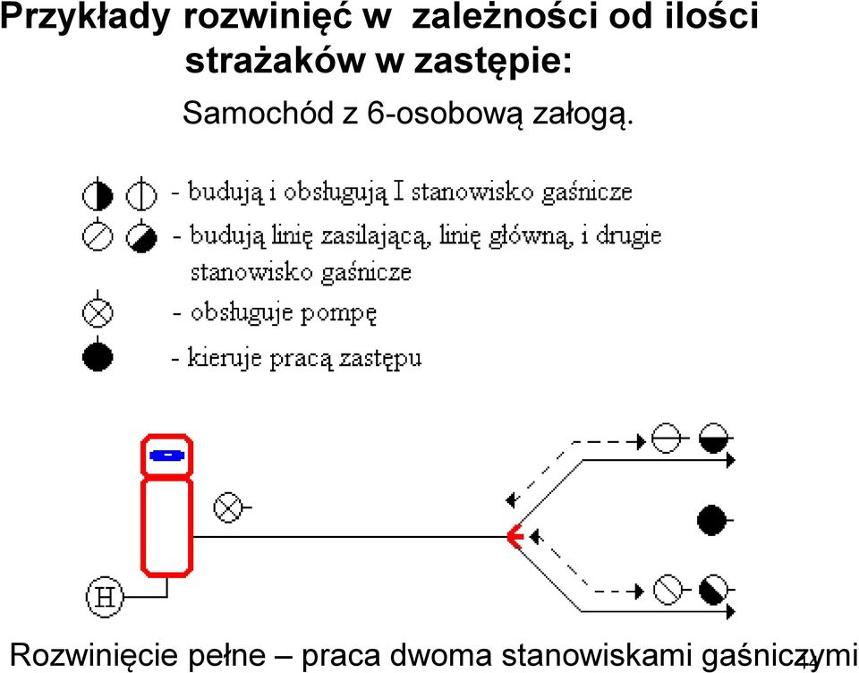 z 6-osobową załogą.