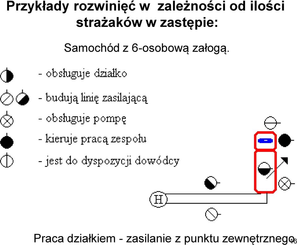 Samochód z 6-osobową załogą.