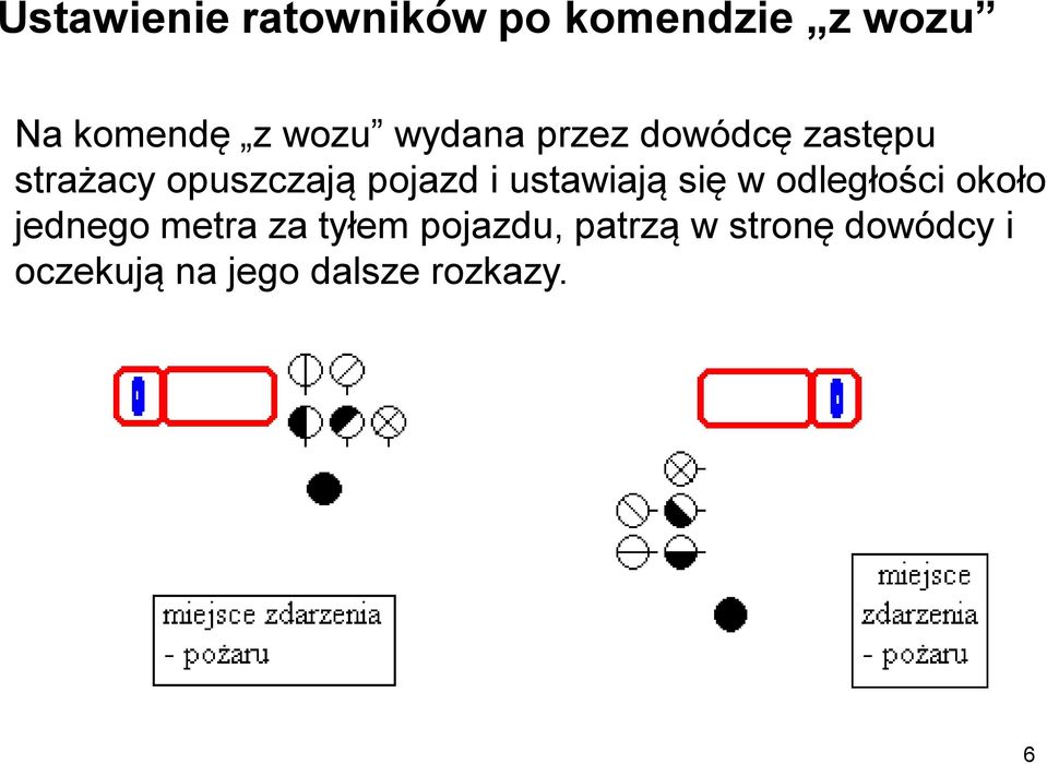 ustawiają się w odległości około jednego metra za tyłem