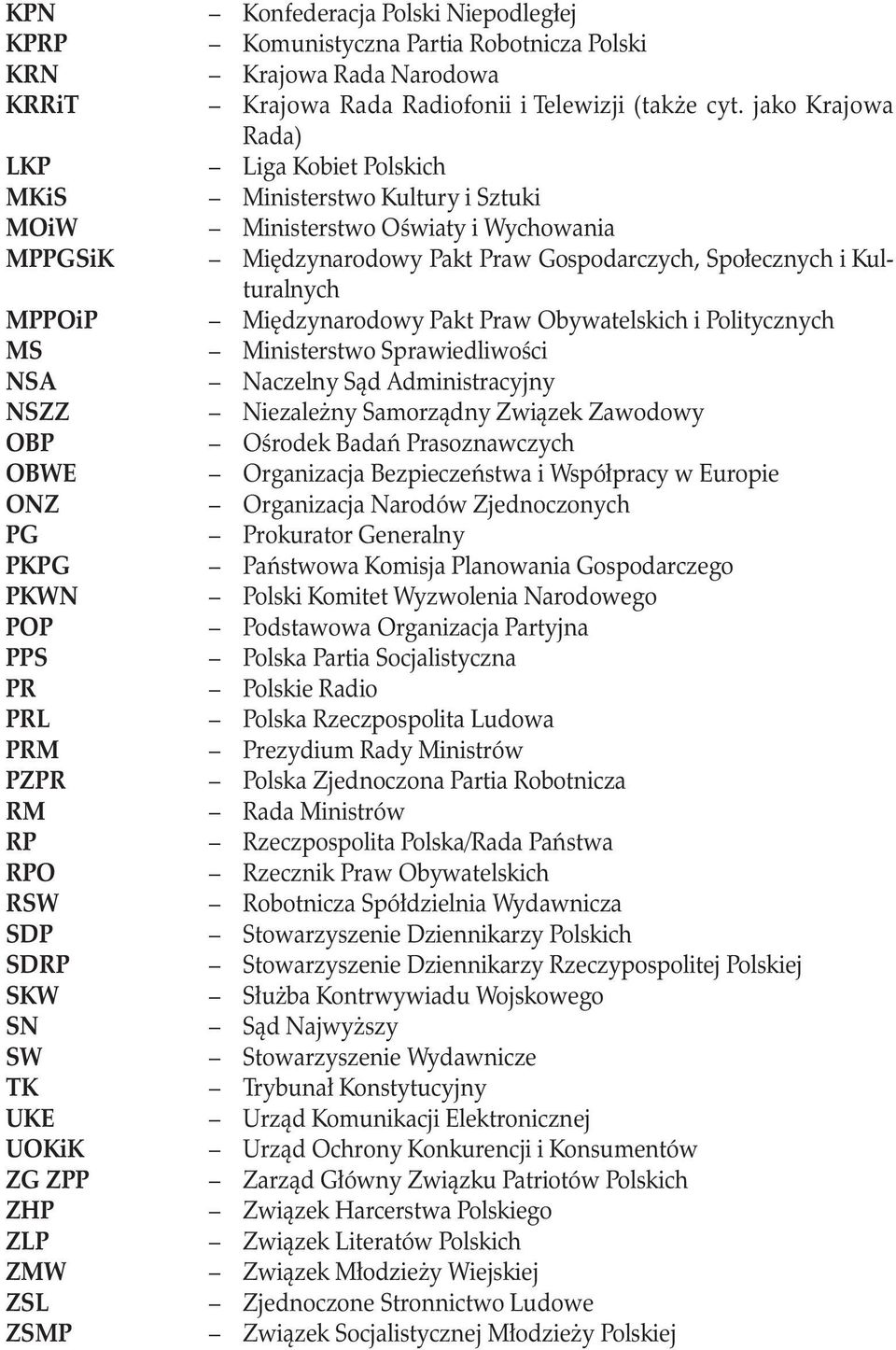 jako Krajowa Rada) Liga Kobiet Polskich Ministerstwo Kultury i Sztuki Ministerstwo Oświaty i Wychowania Międzynarodowy Pakt Praw Gospodarczych, Społecznych i Kulturalnych Międzynarodowy Pakt Praw