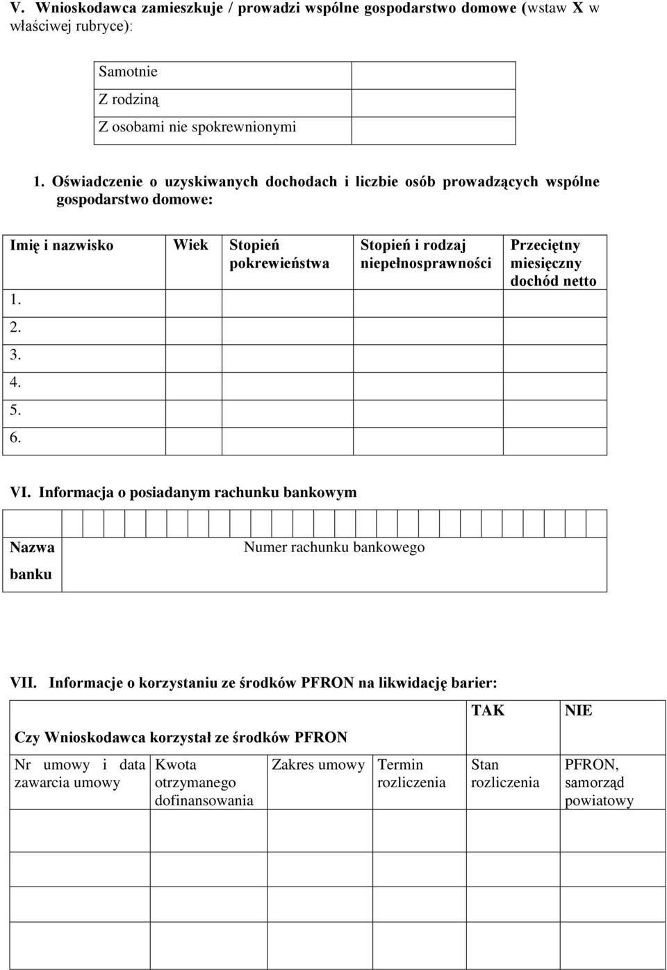 Stopień i rodzaj niepełnosprawności Przeciętny miesięczny dochód netto VI. Informacja o posiadanym rachunku bankowym Nazwa banku Numer rachunku bankowego VII.