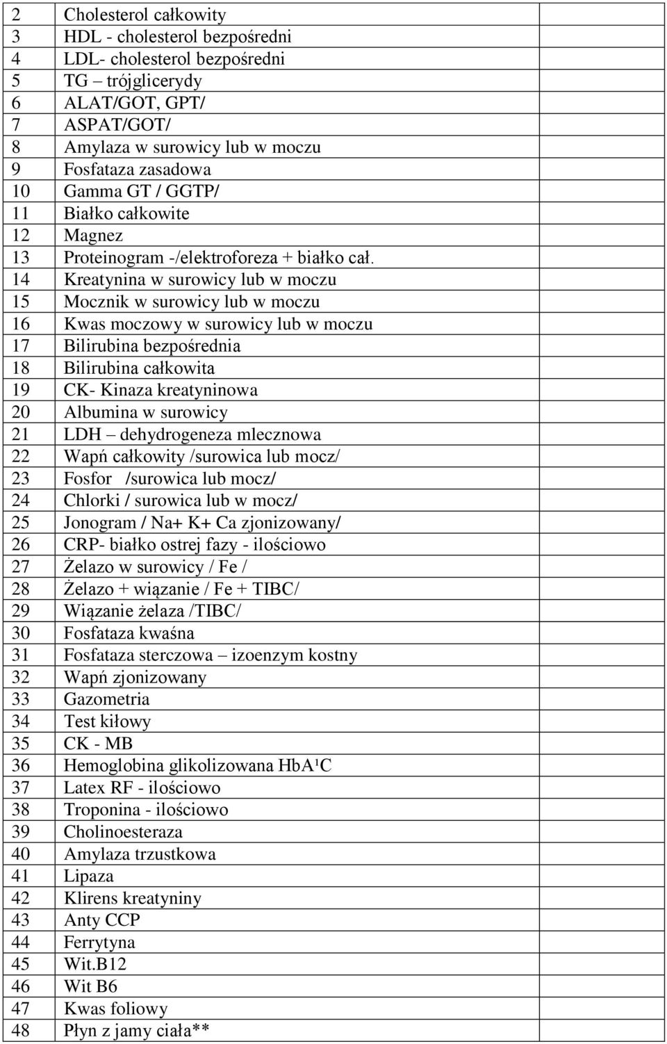 14 Kreatynina w surowicy lub w moczu 15 Mocznik w surowicy lub w moczu 16 Kwas moczowy w surowicy lub w moczu 17 Bilirubina bezpośrednia 18 Bilirubina całkowita 19 CK- Kinaza kreatyninowa 20 Albumina