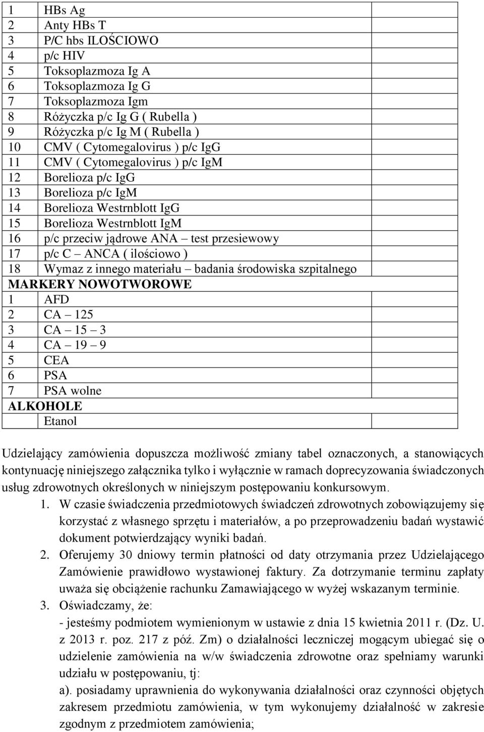 przesiewowy 17 p/c C ANCA ( ilościowo ) 18 Wymaz z innego materiału badania środowiska szpitalnego MARKERY NOWOTWOROWE 1 AFD 2 CA 125 3 CA 15 3 4 CA 19 9 5 CEA 6 PSA 7 PSA wolne ALKOHOLE Etanol
