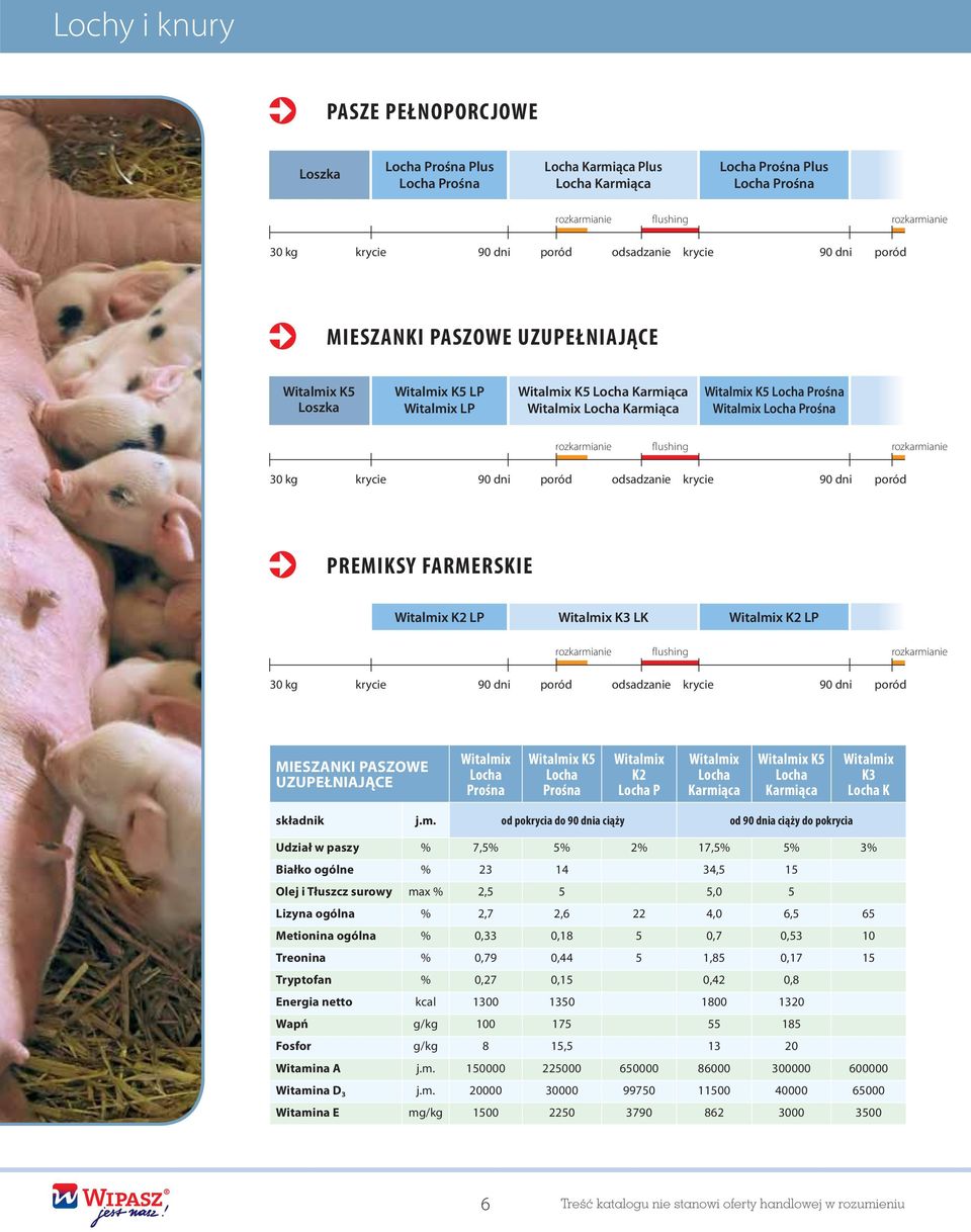 poród odsadzanie krycie 90 dni poród PREMIKSY FARMERSKIE K2 LP K3 LK K2 LP rozkarmianie flushing rozkarmianie 30 kg krycie 90 dni poród odsadzanie krycie 90 dni poród MIESZANKI PASZOWE UZUPEŁNIAJĄCE