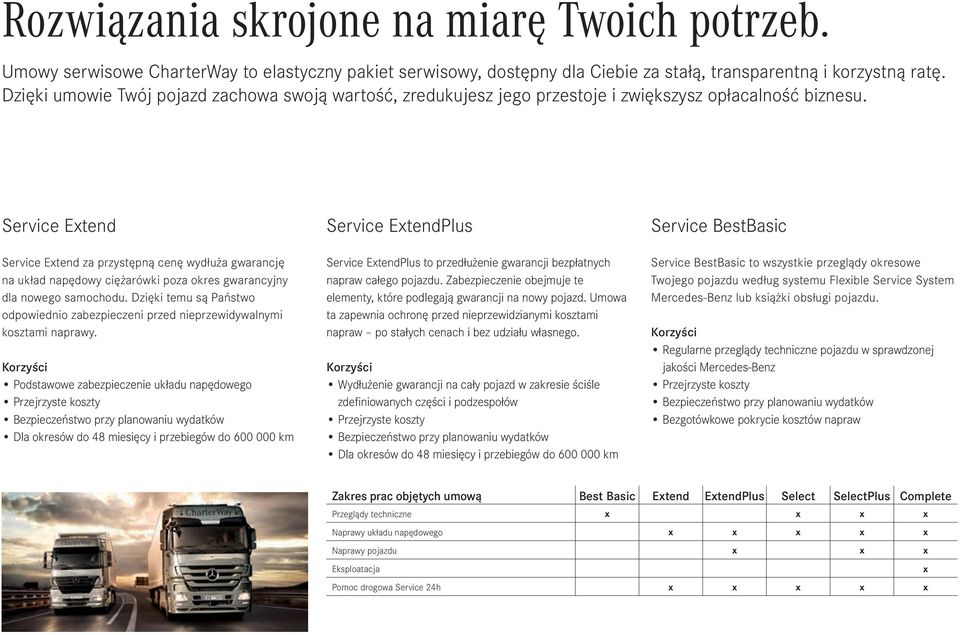 Service Extend Service Extend za przystępną cenę wydłuża gwarancję na układ napędowy ciężarówki poza okres gwarancyjny dla nowego samochodu.