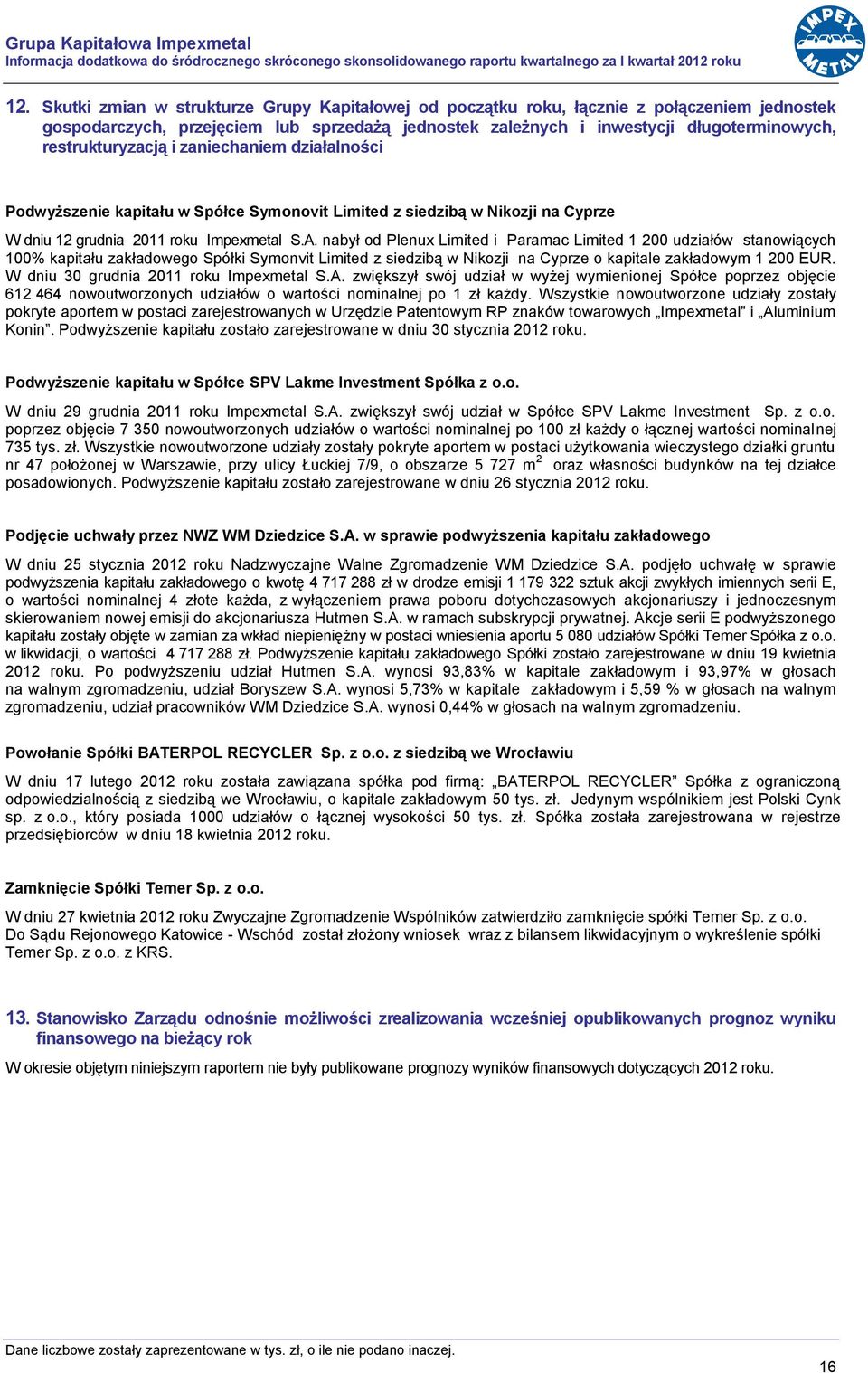 restrukturyzacją i zaniechaniem działalności Podwyższenie kapitału w Spółce Symonovit Limited z siedzibą w Nikozji na Cyprze W dniu 12 grudnia 2011 roku Impexmetal S.A.