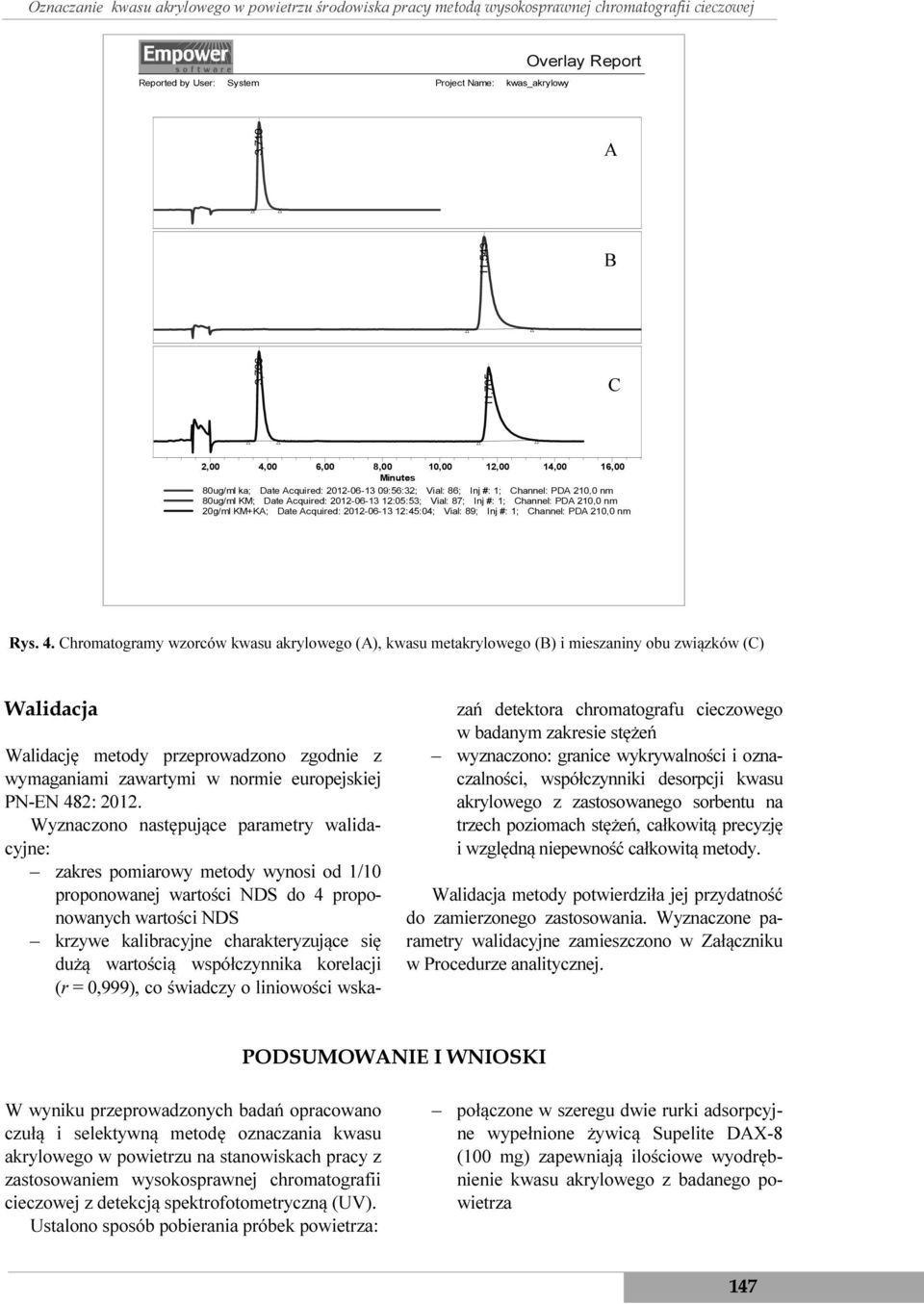 Vial: 87; Inj #: 1; Channel: PDA 210,0 nm 20g/ml KM+KA; Date Acquired: 2012-06-13 12:45:04; Vial: 89; Inj #: 1; Channel: PDA 210,0 nm Rys. 4.