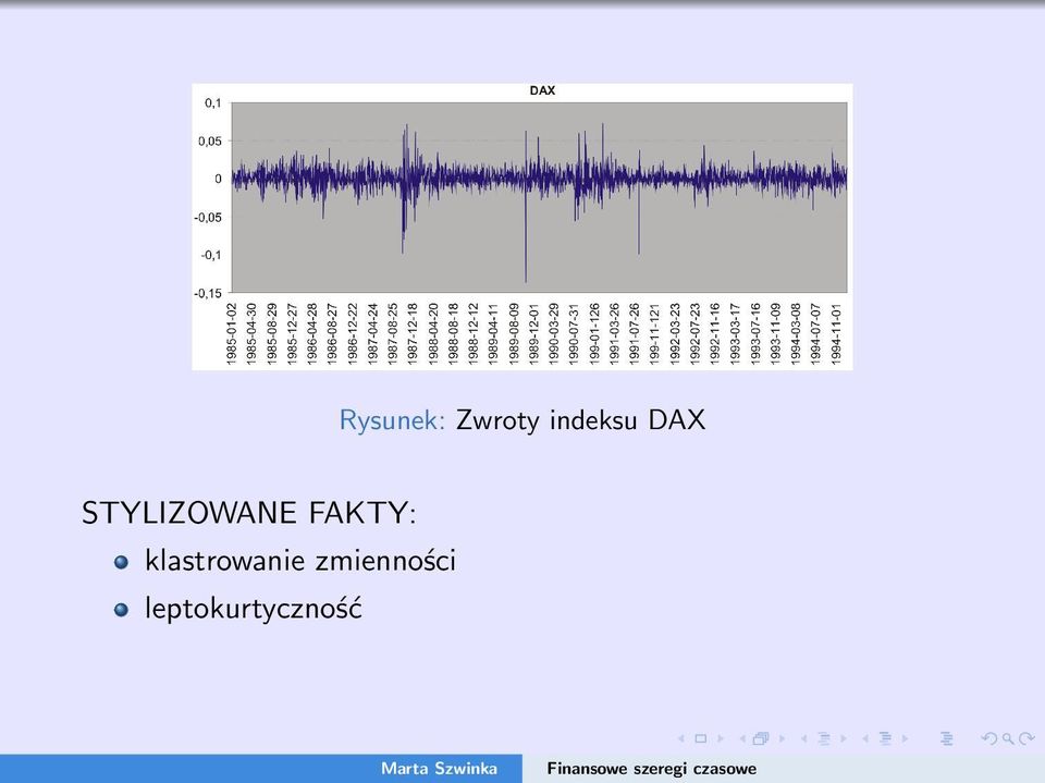 STYLIZOWANE FAKTY: