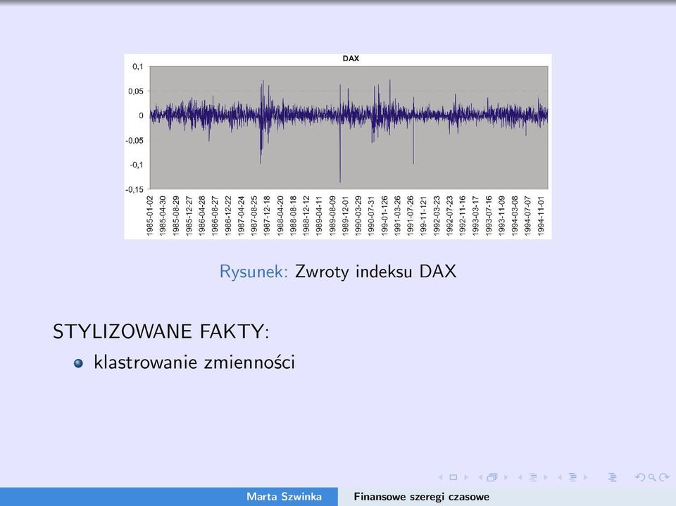 STYLIZOWANE