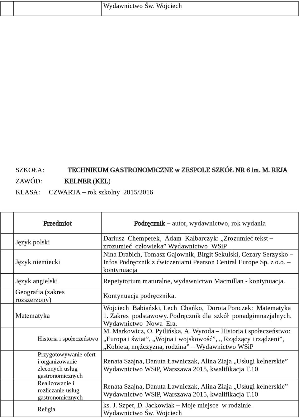 Wydawnictwo WSiP Nina Drabich, Tomasz Gajownik, Birgit Sekulski, Cezary Serzysko Infos Podręcznik z ćwiczeniami Pearson Central Euroe S z oo kontynuacja Reetytorium maturalne, wydawnictwo Macmillan -