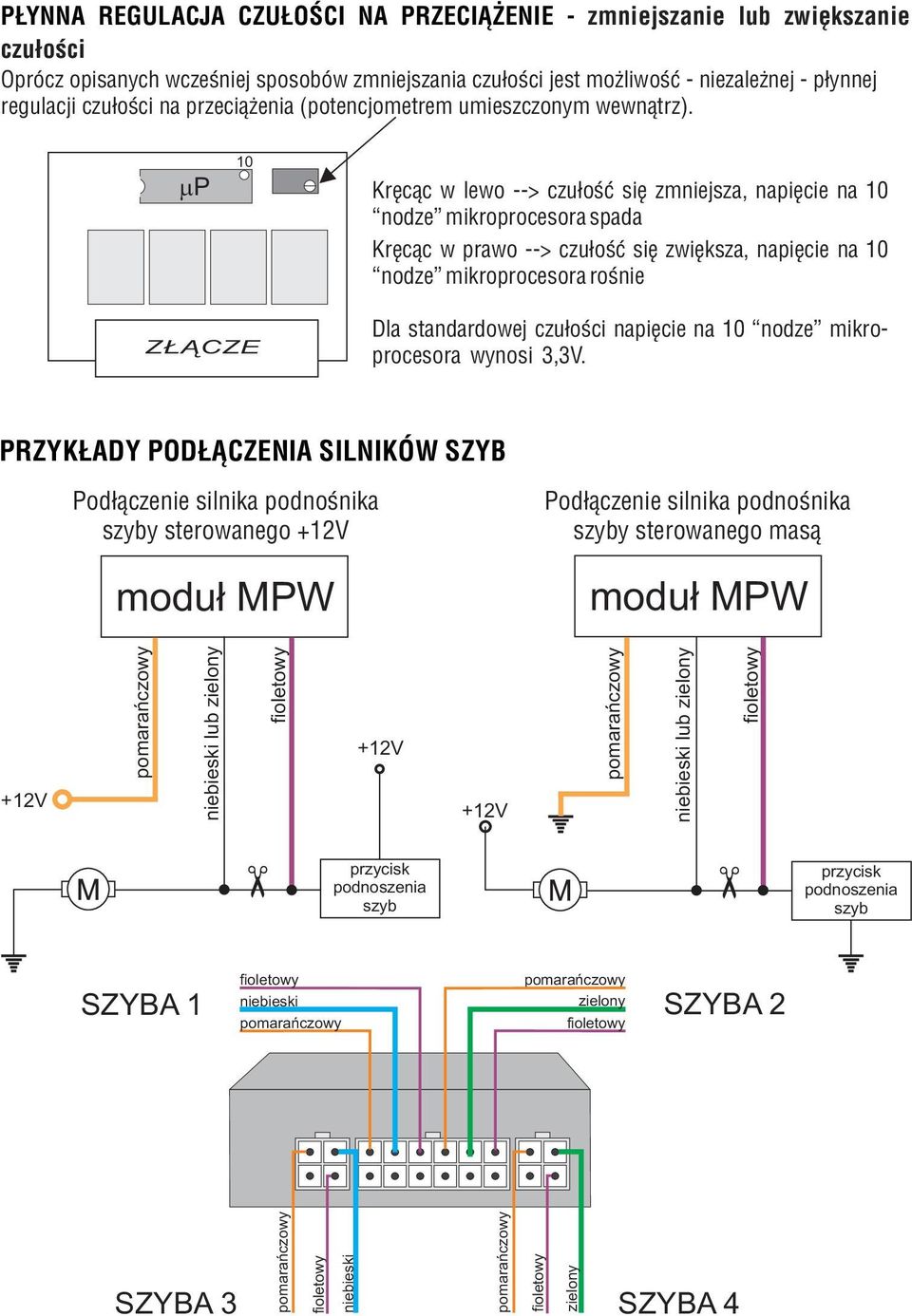 P 10 Krêc¹c w lewo --> czu³oœæ siê zmniejsza, napiêcie na 10 nodze mikroprocesora spada Krêc¹c w prawo --> czu³oœæ siê zwiêksza, napiêcie na 10 nodze mikroprocesora roœnie Z CZE Dla standardowej