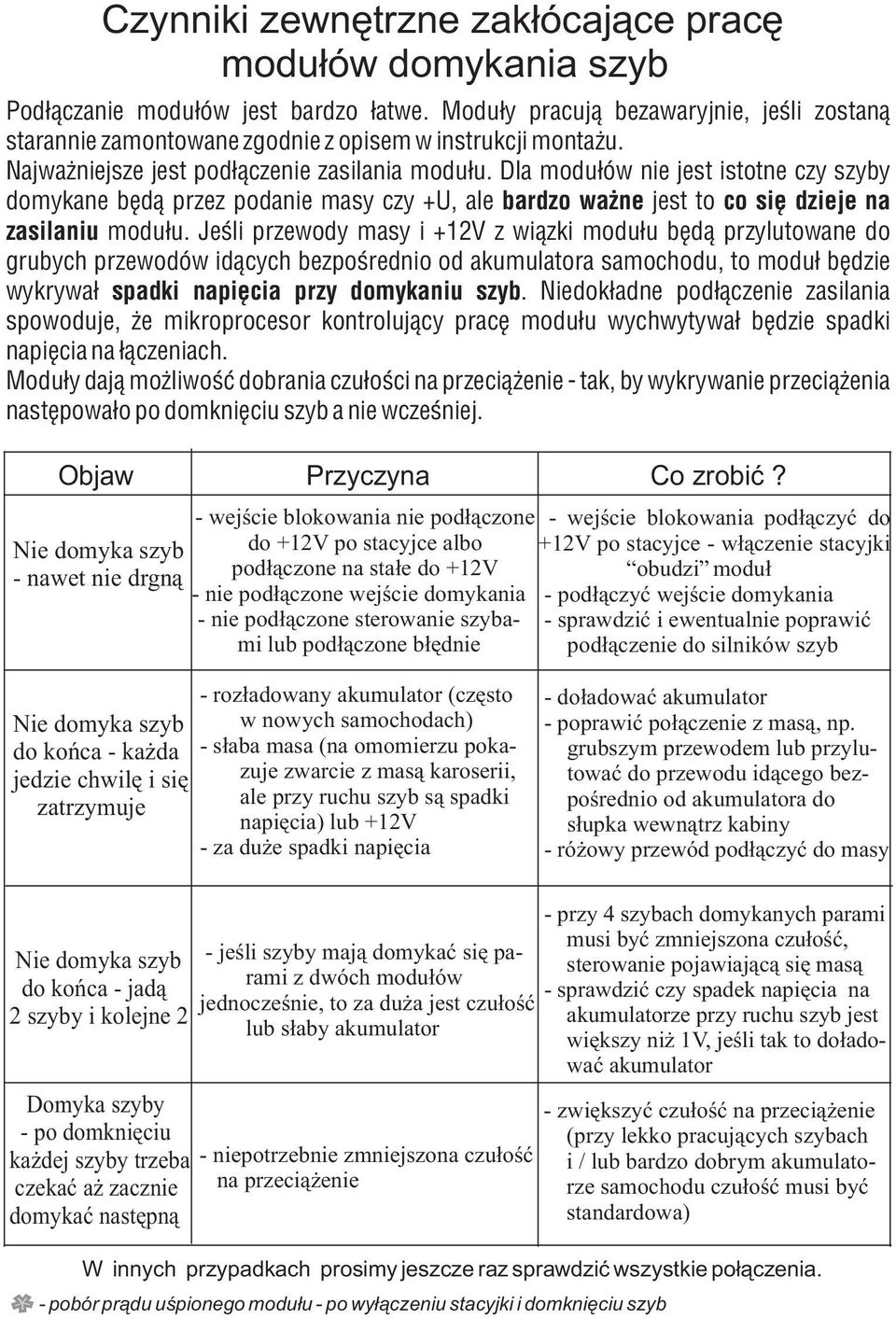 Dla modu³ów nie jest istotne czy szyby domykane bêd¹ przez podanie masy czy +U, ale bardzo wa ne jest to co siê dzieje na zasilaniu modu³u.