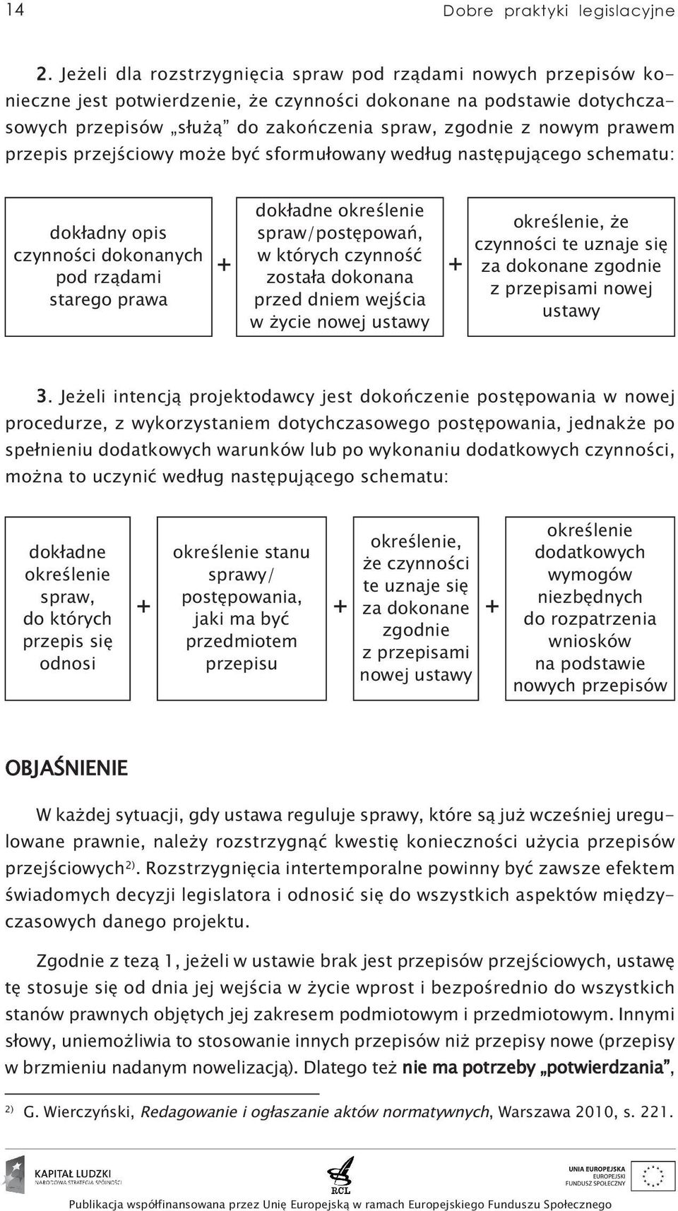 prawem przepis przejściowy może być sformułowany według następującego schematu: dokładny opis czynności dokonanych pod rządami starego prawa dokładne określenie spraw/postępowań, w których czynność