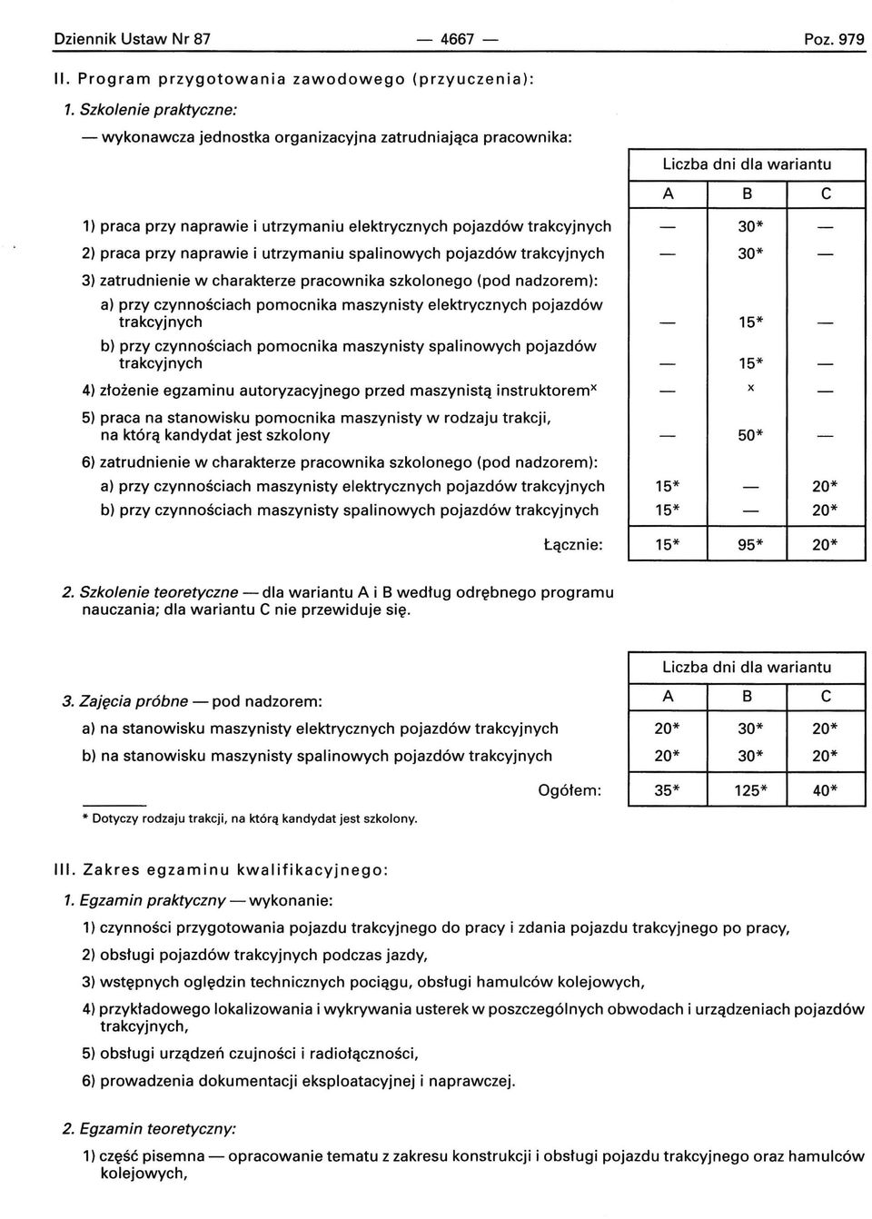 spalinowych pojazdów trakcyjnych 3) zatrudnienie w charakterze pracownika szkolonego (pod nadzorem): a) przy czynnościach pomocnika maszynisty elektrycznych pojazdów trakcyjnych b) przy czynnościach