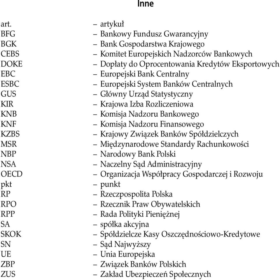 Bankowych Dopłaty do Oprocentowania Kredytów Eksportowych Europejski Bank Centralny Europejski System Banków Centralnych Główny Urząd Statystyczny Krajowa Izba Rozliczeniowa Komisja Nadzoru Bankowego