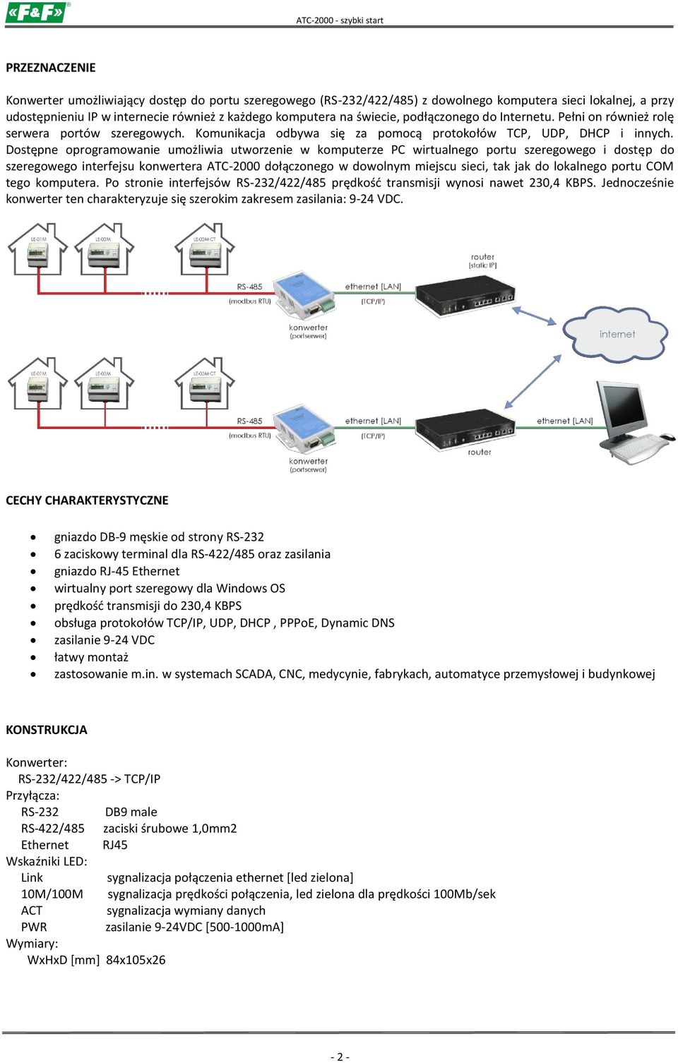 Dostępne oprogramowanie umożliwia utworzenie w komputerze PC wirtualnego portu szeregowego i dostęp do szeregowego interfejsu konwertera ATC-2000 dołączonego w dowolnym miejscu sieci, tak jak do