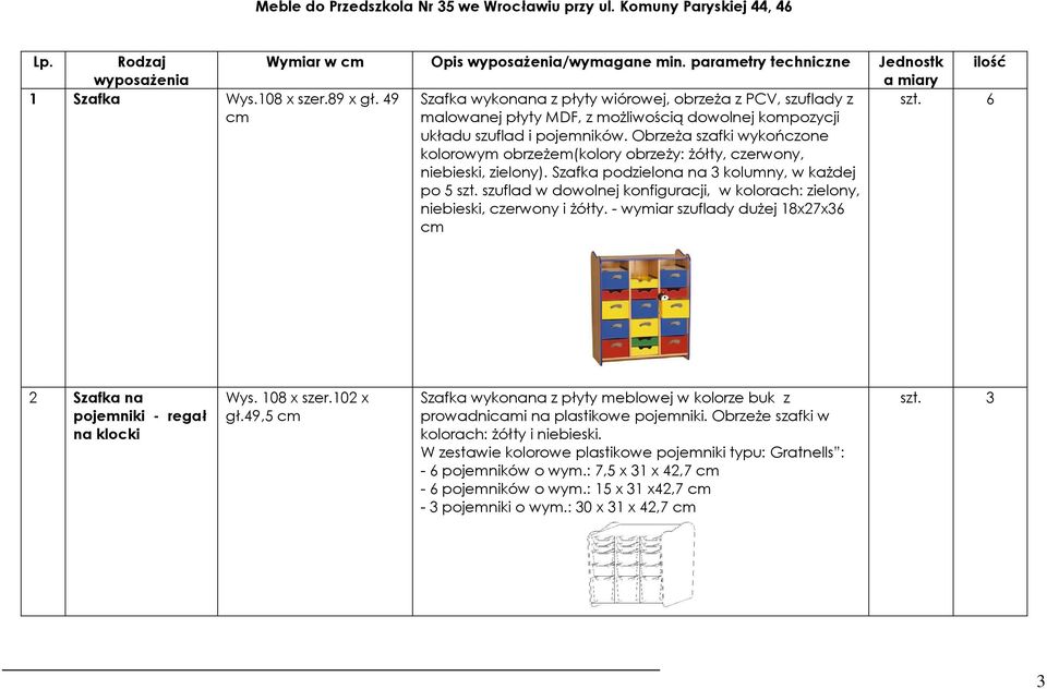 ObrzeŜa szafki wykończone kolorowym obrzeŝem(kolory obrzeŝy: Ŝółty, czerwony, niebieski, zielony). Szafka podzielona na 3 kolumny, w kaŝdej po 5 szt.