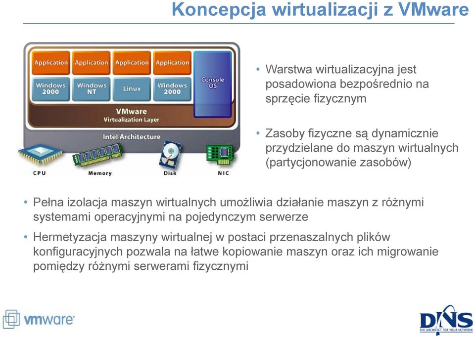 umoŝliwia działanie maszyn z róŝnymi systemami operacyjnymi na pojedynczym serwerze Hermetyzacja maszyny wirtualnej w