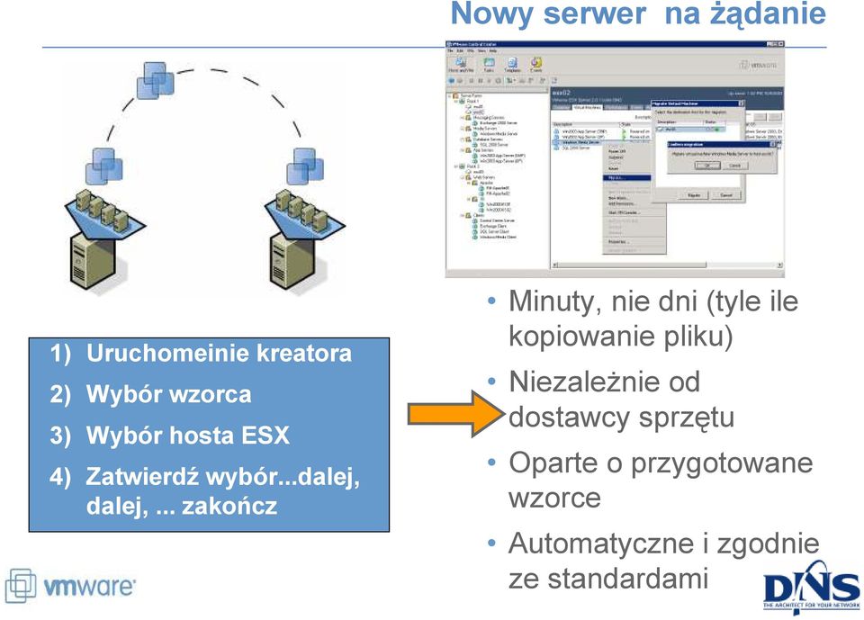 .. zakończ Minuty, nie dni (tyle ile kopiowanie pliku) NiezaleŜnie