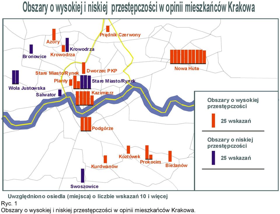 przestępczości Podgórze 25 wskazań Obszary o niskiej przestępczości Kurdwanów Kozłówek Prokocim Bieżanów 25 wskazań Swoszowice