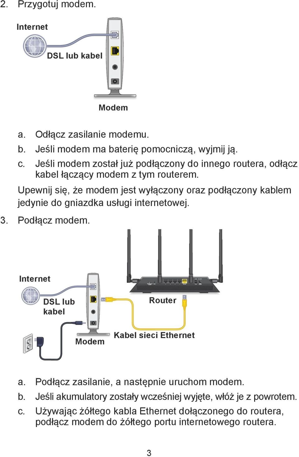 Upewnij się, że modem jest wyłączony oraz podłączony kablem jedynie do gniazdka usługi internetowej. 3. Podłącz modem.