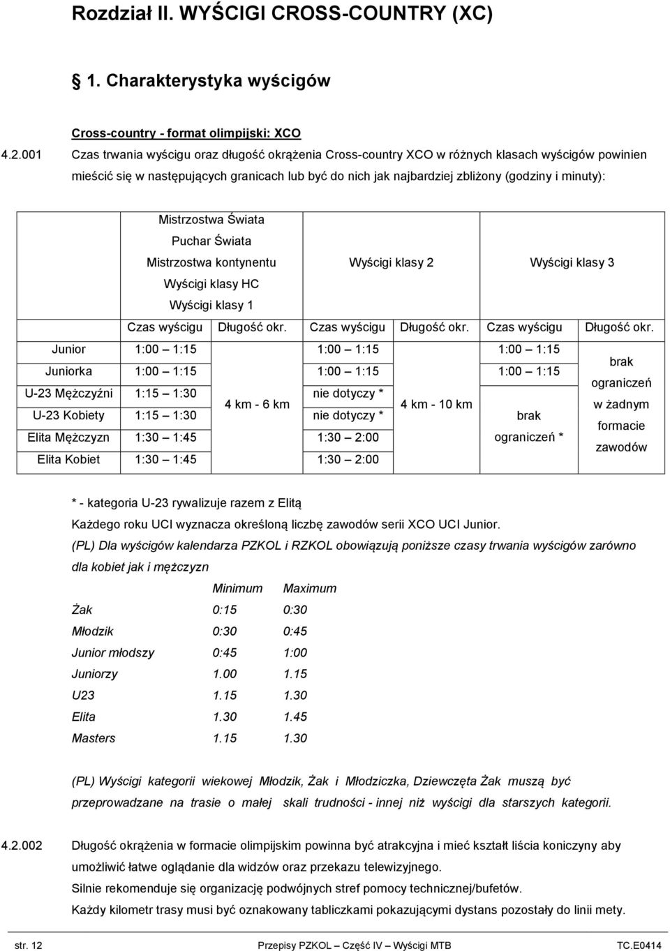 minuty): Mistrzostwa Świata Puchar Świata Mistrzostwa kontynentu Wyścigi klasy 2 Wyścigi klasy 3 Wyścigi klasy HC Wyścigi klasy 1 Czas wyścigu Długość okr.