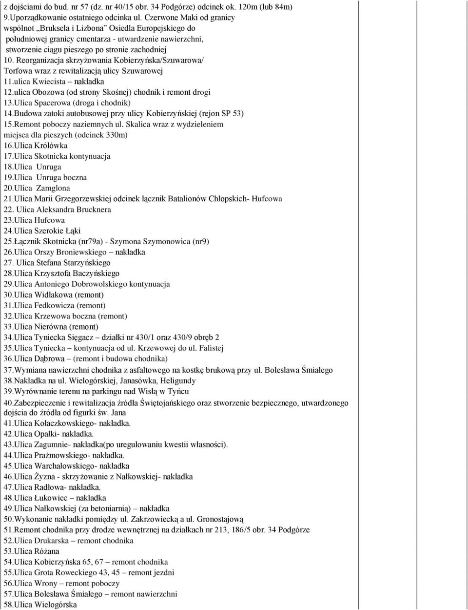 Reorganizacja skrzyżowania Kobierzyńska/Szuwarowa/ Torfowa wraz z rewitalizacją ulicy Szuwarowej 11.ulica Kwiecista nakładka 12.ulica Obozowa (od strony Skośnej) chodnik i remont drogi 13.