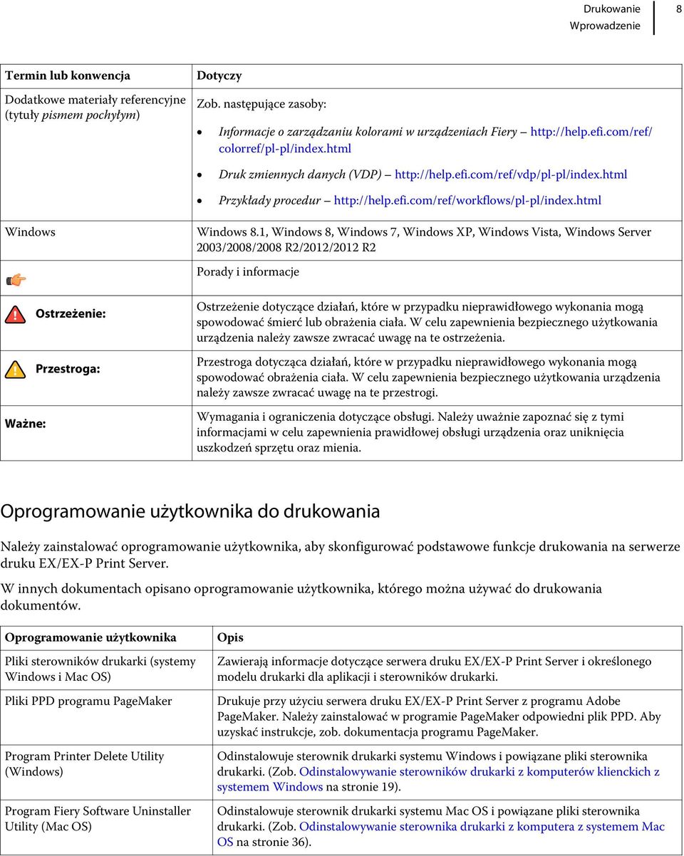 1, Windows 8, Windows 7, Windows XP, Windows Vista, Windows Server 2003/2008/2008 R2/2012/2012 R2 Porady i informacje Ważne: Ostrzeżenie: Przestroga: Ostrzeżenie dotyczące działań, które w przypadku