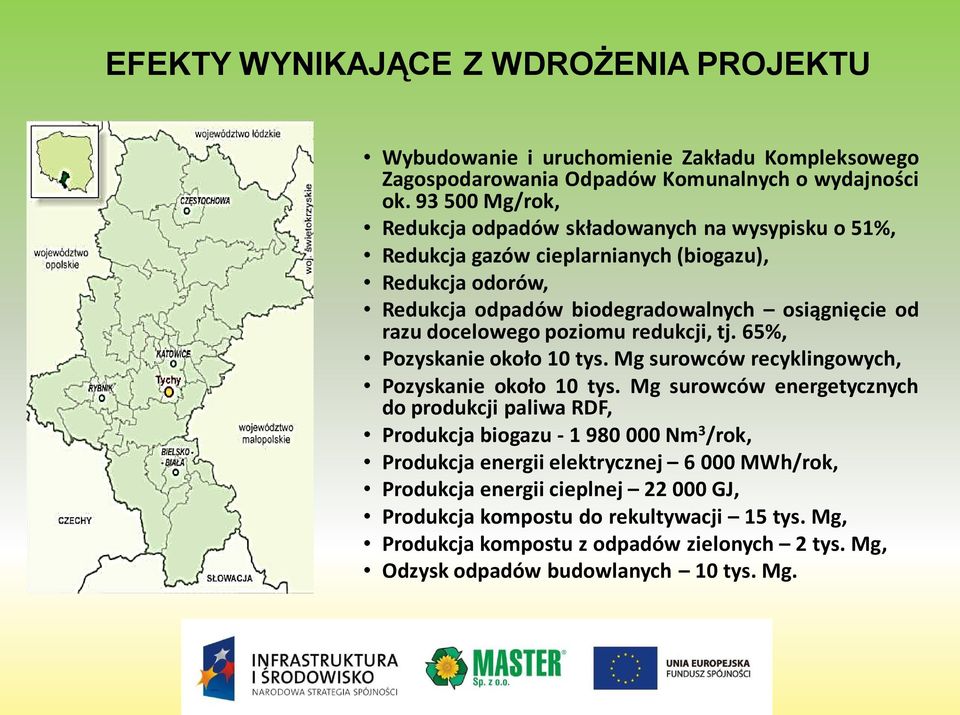 docelowego poziomu redukcji, tj. 65%, Pozyskanie około 10 tys. Mg surowców recyklingowych, Pozyskanie około 10 tys.