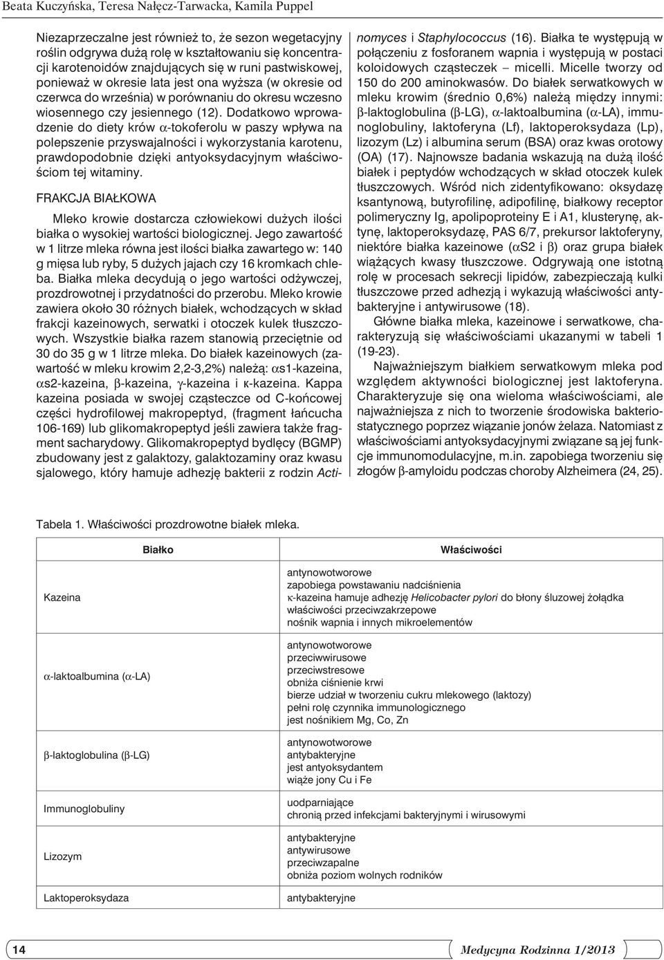 Dodatkowo wprowadzenie do diety krów α-tokoferolu w paszy wpływa na polepszenie przyswajalności i wykorzystania karotenu, prawdopodobnie dzięki antyoksydacyjnym właściwościom tej witaminy.