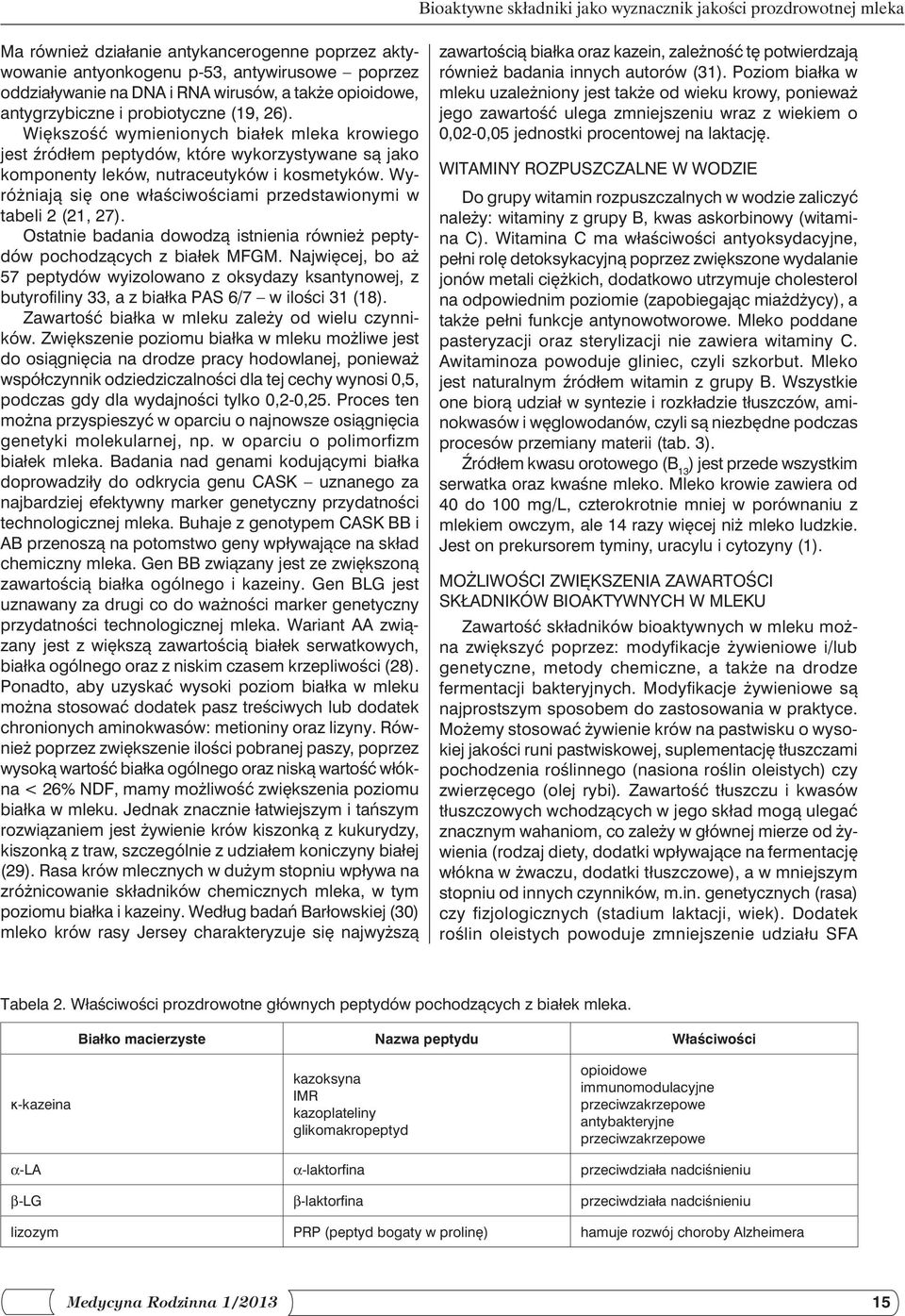 Większość wymienionych białek mleka krowiego jest źródłem peptydów, które wykorzystywane są jako komponenty leków, nutraceutyków i kosmetyków.