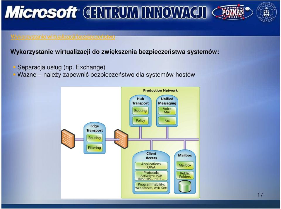 bezpieczeństwa systemów: Separacja usług (np.