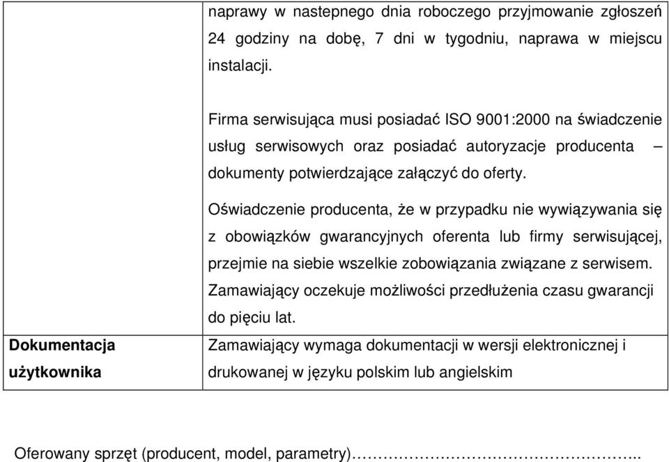 Dokumentacja użytkownika Oświadczenie producenta, że w przypadku nie wywiązywania się z obowiązków gwarancyjnych oferenta lub firmy serwisującej, przejmie na siebie wszelkie