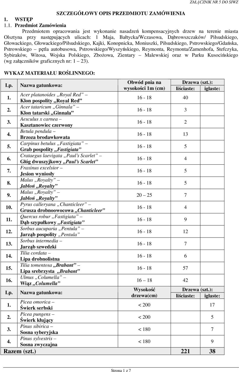 1. Przedmiot Zamówienia Przedmiotem opracowania jest wykonanie nasadzeń kompensacyjnych drzew na terenie miasta Olsztyna przy następujących ulicach: 1 Maja, Bałtycka/Wczasowa, Dąbrowszczaków/